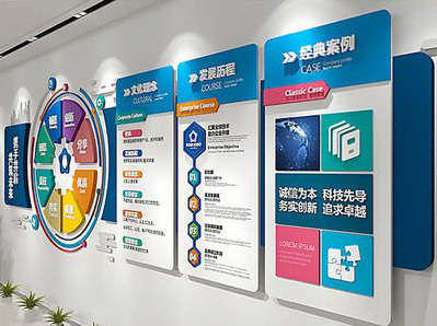 宜章企业文化墙内容对员工有什么影响？